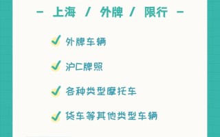 上海外牌高架限行时间 上海外牌车限行时间