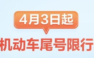 限行尾号北京轮换10月份 2023年北京限行规则