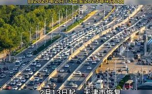 2021年-2022天津限号 最新限号2024年天津限行