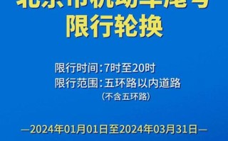 北京今日车辆限行尾号 今日限行车辆尾号是多少