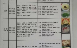 家常100道菜谱大全图片 家常菜谱100道名字