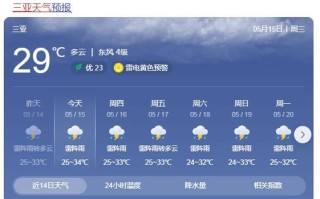 崖州天气预报15天 三亚未来30天天气预报