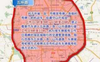 北京外地车限行时间早晚高峰期 外地车几点进出北京限行