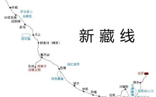 【探秘青海西藏】旅游攻略大全