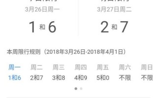 成都限号最新时间段解析与深度解读