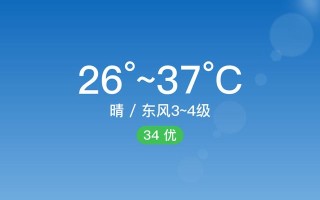 上饶天气：气象概况与多变季节的应对策略