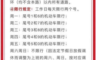 唐山限号2021最新限号10月 唐山市限号2021最新限号