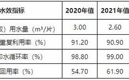 恩施大峡谷60岁以上免门票吗 恩施大峡谷累吗?适合老人去吗