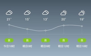 固镇未来40天天气预报 固新镇天气预报