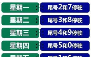 霸州限号措施实施细节及影响解析