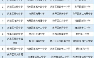 成都限号2020最新限号时间 成都市限号2021最新限号时间