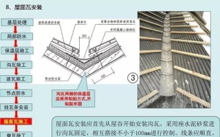 爱舍宁瓦基层 爱舍宁瓦