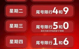 石家庄限号最新规定今天 2020年北京限号最新规定