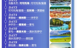 新疆旅游团报价15日游多少钱 新疆南北大环线15天14晚旅游