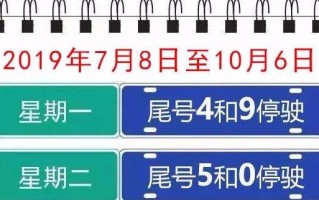 石家庄限号10月查询 石家庄限号查询表