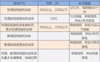 竹园小区旧改会成功吗 旧改的小区还会拆迁吗