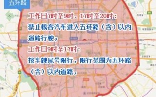 北京机动车限行时间段几点到几点 北京机动车限行2024年规定时间