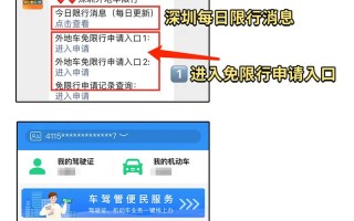 深圳限号吗？全面解读深圳车辆限行政策