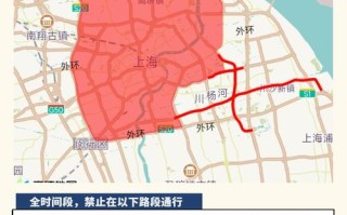 上海外地车限行时间和范围2021 上海限行时间外地牌照2024年