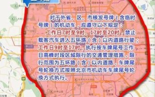 外地车进京时间 外地车牌进京限行规定