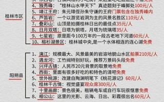 桂林旅游攻略自由行最佳线路 桂林1月份适合旅游吗