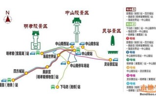 南京自驾两日游的攻略和路线 青岛两日游最佳方案