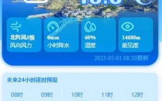平潭天气：多变与应对策略
