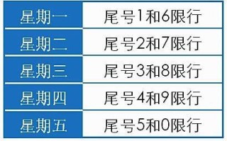 安康鱼焯水的正确方法 安康鱼炖豆腐正确吃法