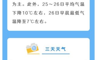 嘉祥天气预报40天查询结果 襄阳天气预报