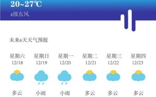 放心天气预报免费下载 官方正版无广告的天气预报软件