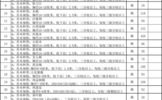 马桶十大品牌排行榜 马桶十大品牌排名最新2022