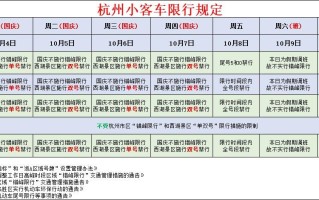 杭州西湖外地车牌限行时间和范围图 2024杭州限行外地车牌时间和范围