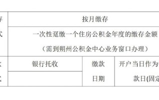 洛阳限号2021最新限号5月 洛阳限号吗2021年9月