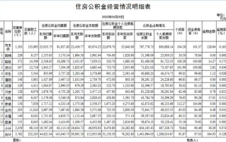 北京车限号查询 北京车限号今天限多少号