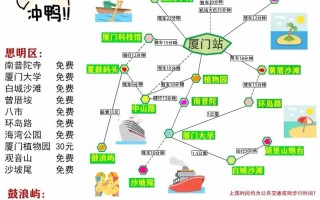 厦门自助游详细旅游攻略 厦门自助游四到五天全攻略