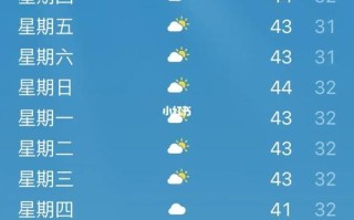 攸县天气预报七天 攸县天气预报一周7天天气