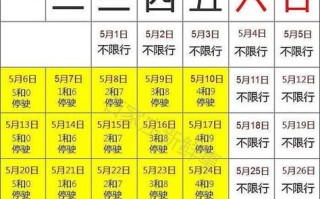 最新限号2024年天津限行 2021年-2022天津限号