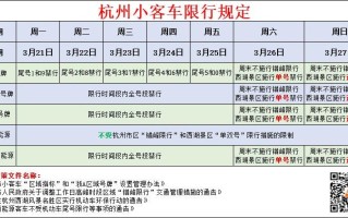 外地车牌在深圳限行时间怎么申请 深圳外地车牌限行时间2024