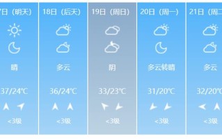 郑州预报天气 郑州未来一周天气