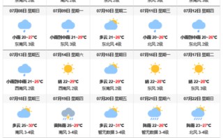 秦皇岛北戴河天气预报 北戴河天气预报15天查询