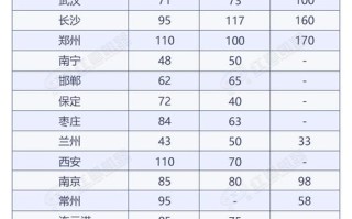 高纯石英砂价格行情 高纯度石英砂最新价格表