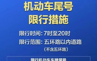 北京外地车限行规定2024年最新 北京外地车辆早晚高峰限行时间