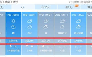 潍坊未来40天天气趋势 潍坊昌邑天气预报天气网