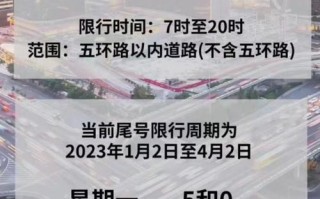 现在北京限号吗 外地车进北京限号吗