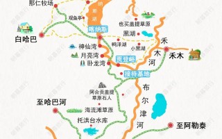 《探寻喀纳斯魅力：一日游最佳路线攻略》