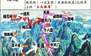 山东泰安旅游攻略三日游 黄山旅游攻略三日游自由行攻略