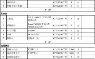 甘南低压配电柜价格 张掖低压配电箱价格