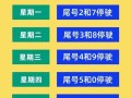 北京限行7月份车尾号限行查询一览表 北京限号查询最新信息