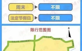 北京旅游攻略5日游最佳方案 北京长城旅游攻略