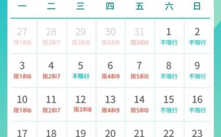 成都车辆尾号限行时间新规2021 成都市汽车尾号限行